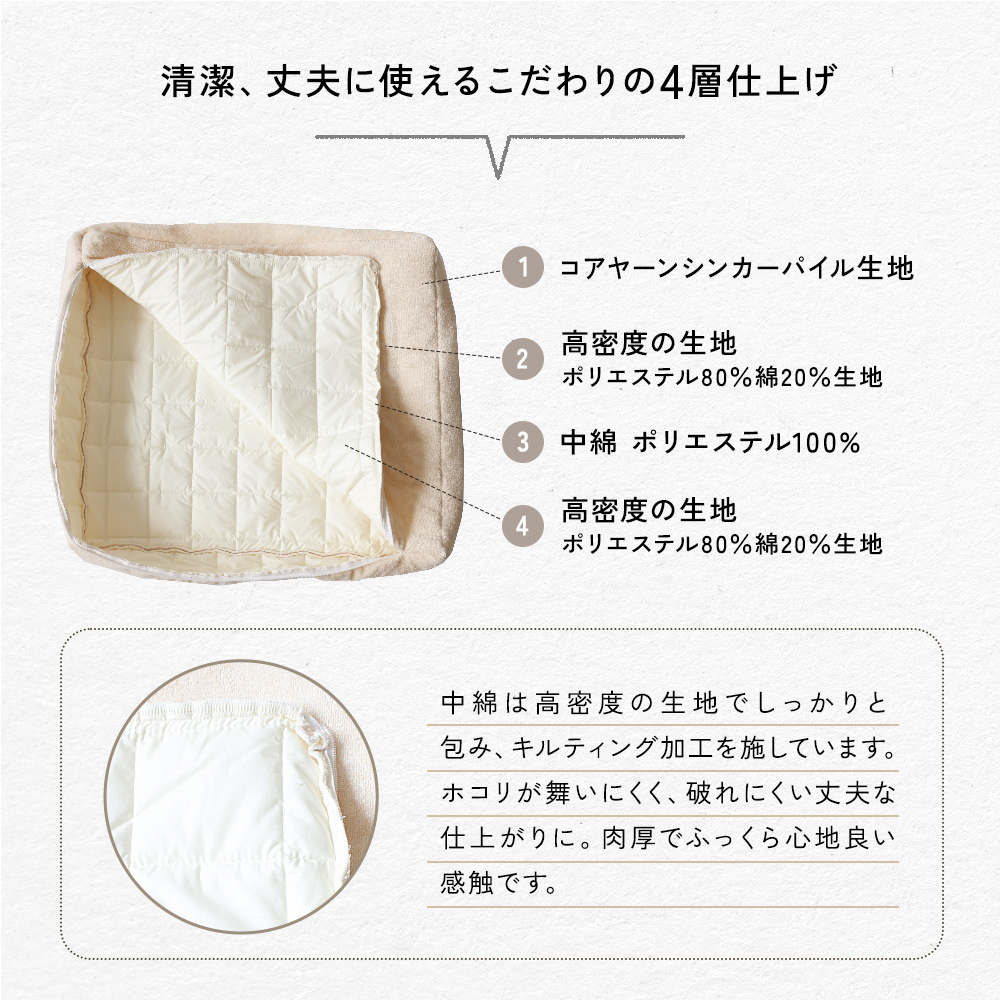 顢פ˻Ȥ뤳4ػž夲