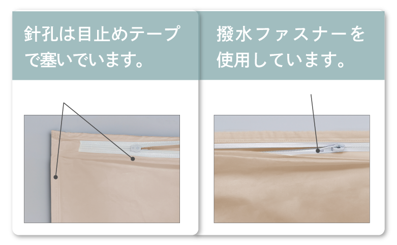 針孔は目途目テープで塞いでいます。撥水ファスナーを使用しています。