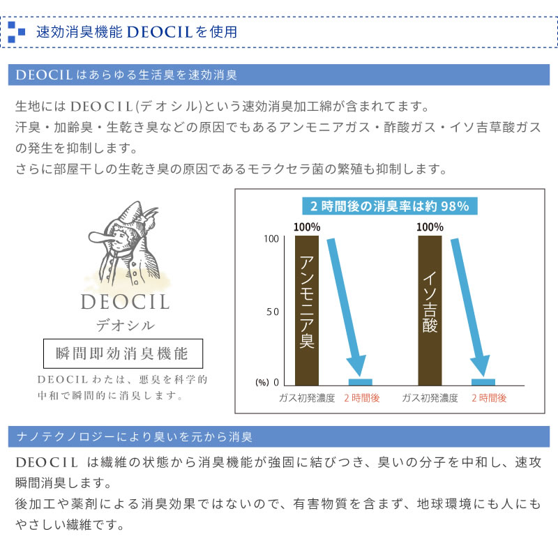 新色登場！HQカバー