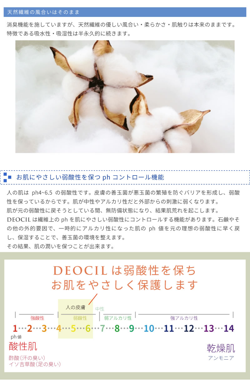 新色登場!HQカバー