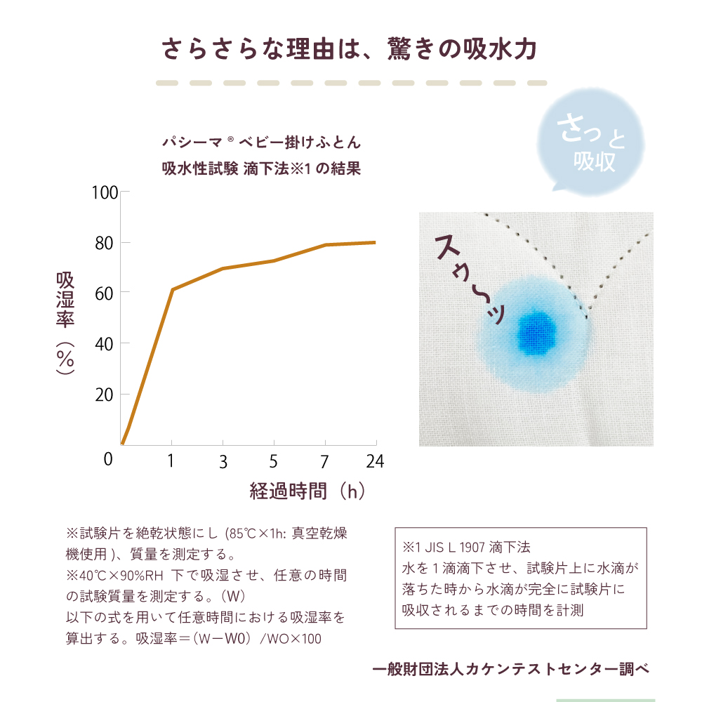餵ͳϡäεۿϡ