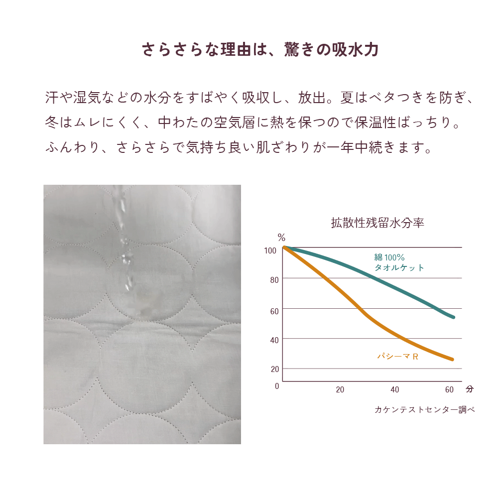 餵ͳϡäεۿ