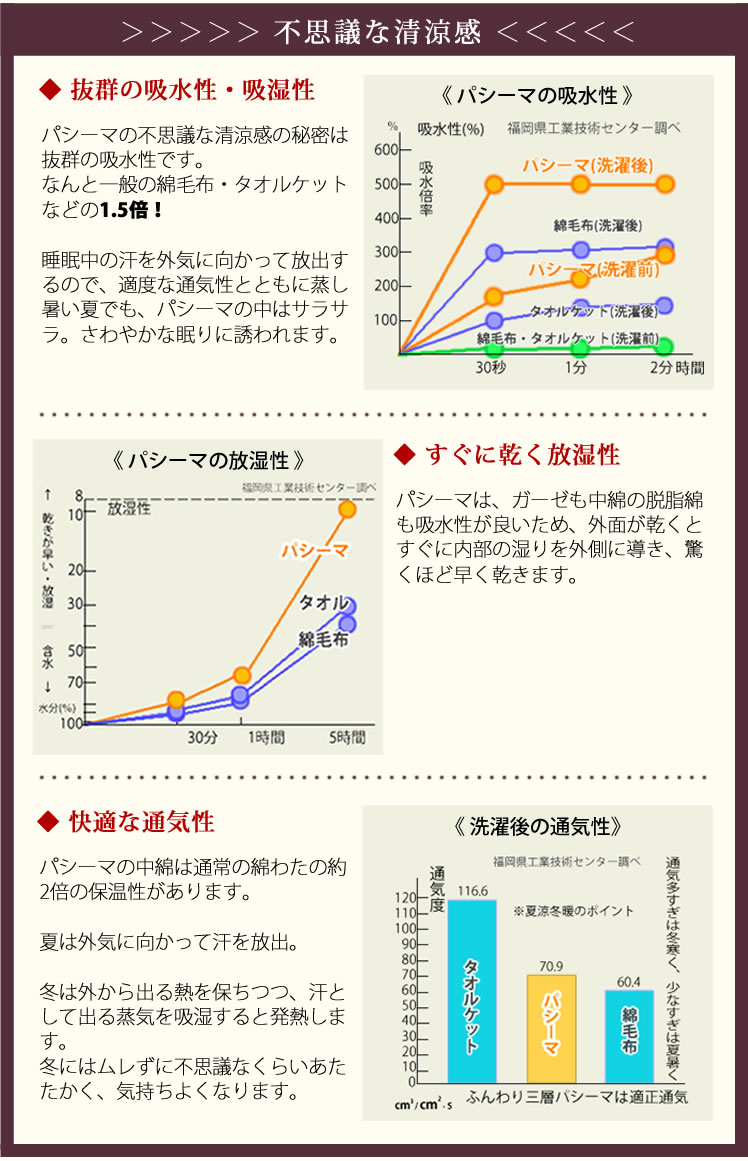 パシーマ