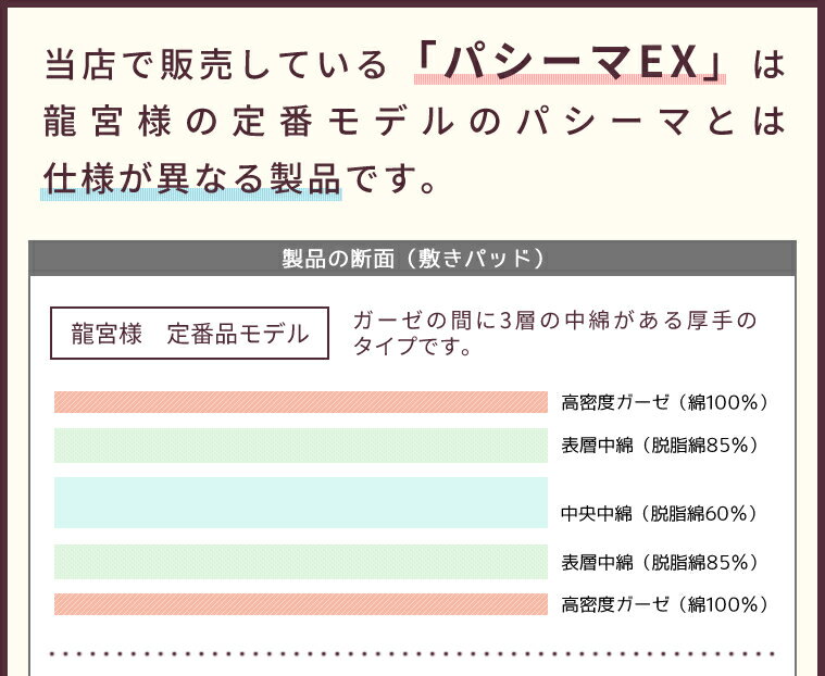 パシーマ敷きパッド