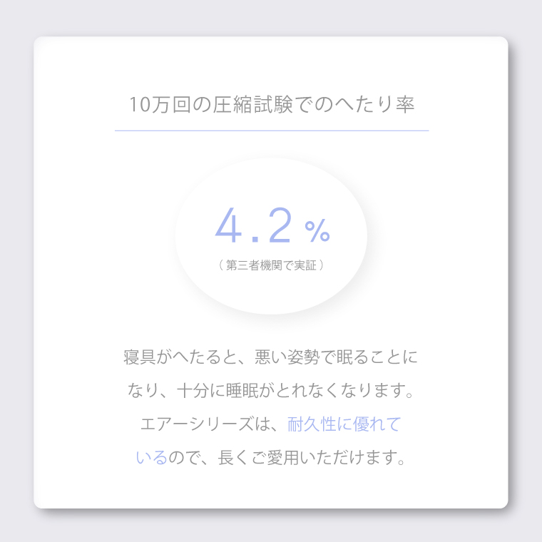 10ΰ̻ǤΤؤΨ4.2