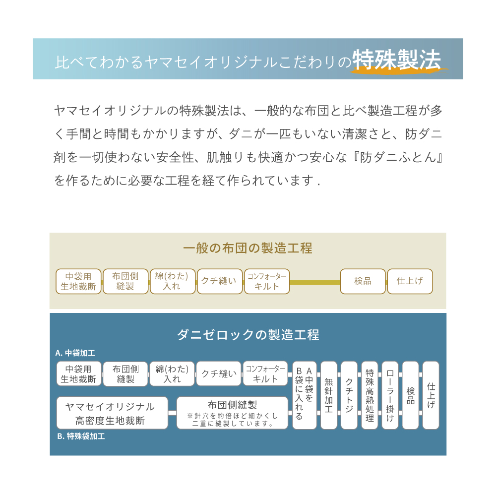 ٤Ƥ狼ޥꥸʥ뤳üˡ