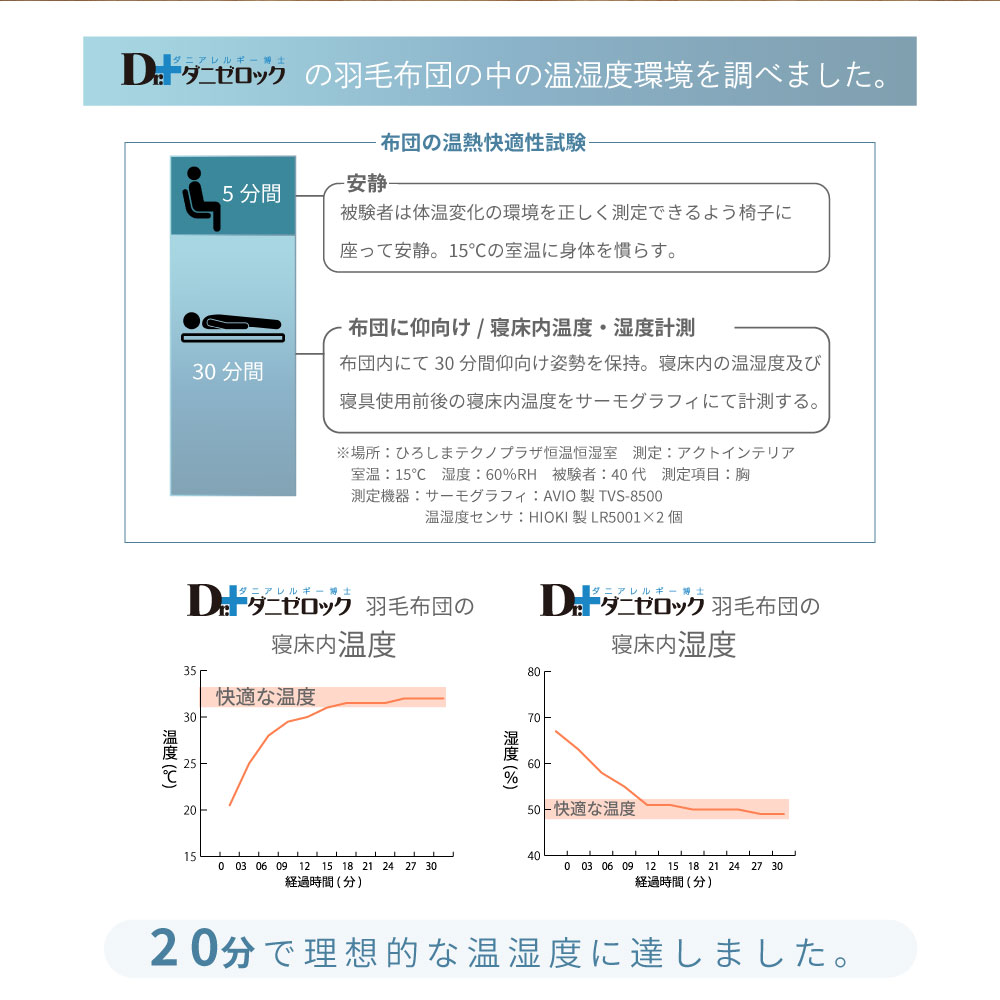 üǮΥˤλ೼ʵʤɤΤѤ̵