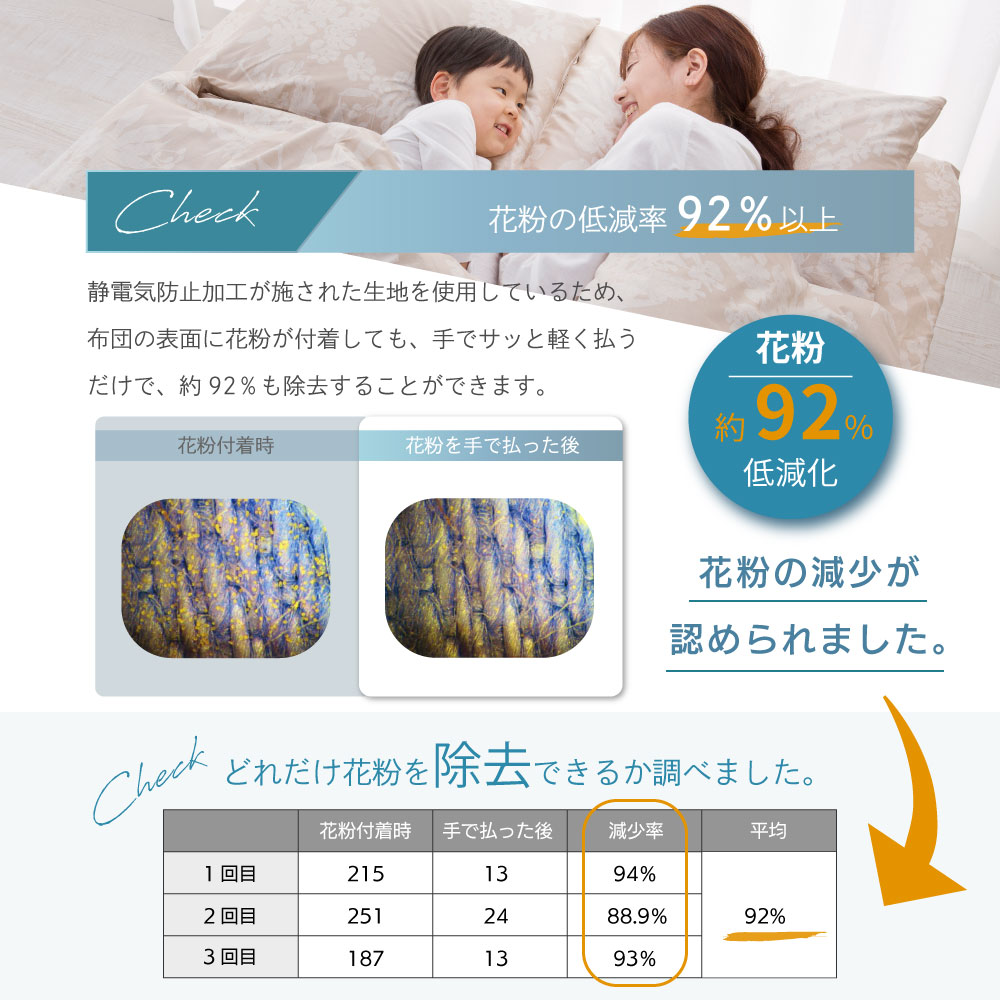 花粉の低減率95%以上